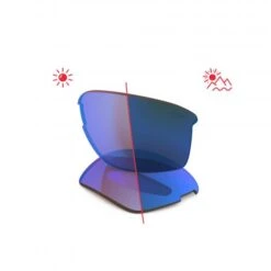 Evil Eye Verres De Remplacement ELATE.O PRO LST Blue Light VARIO Blue Mirror AF